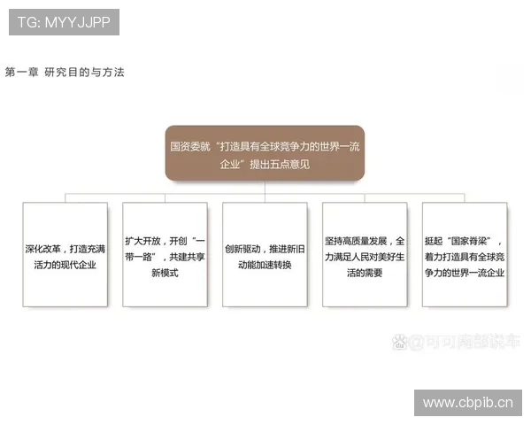 企业家成功的三大要素探讨:创新能力、领导力与资源整合技巧