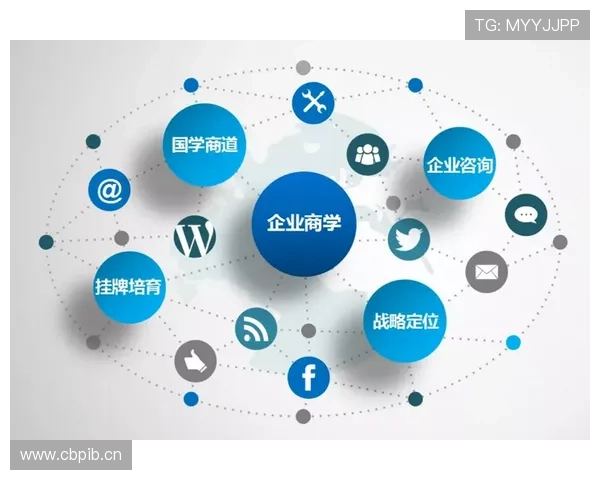 以企业家精神为核心探索新时代创新与可持续发展的战略思维